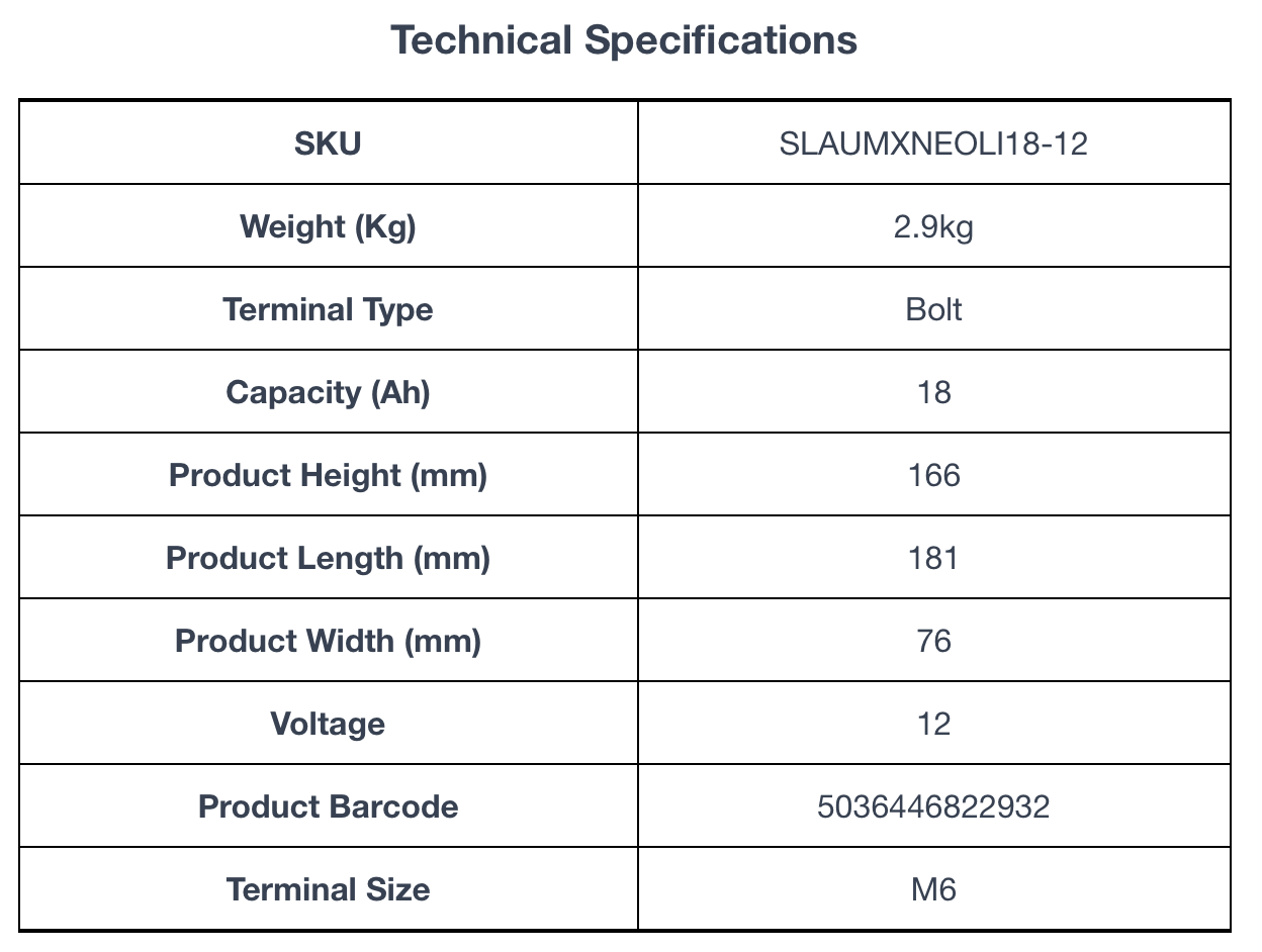 Technical specifications for ULTRAMAX Neo 12V 18Ah Lithium Battery (LiFePO4)