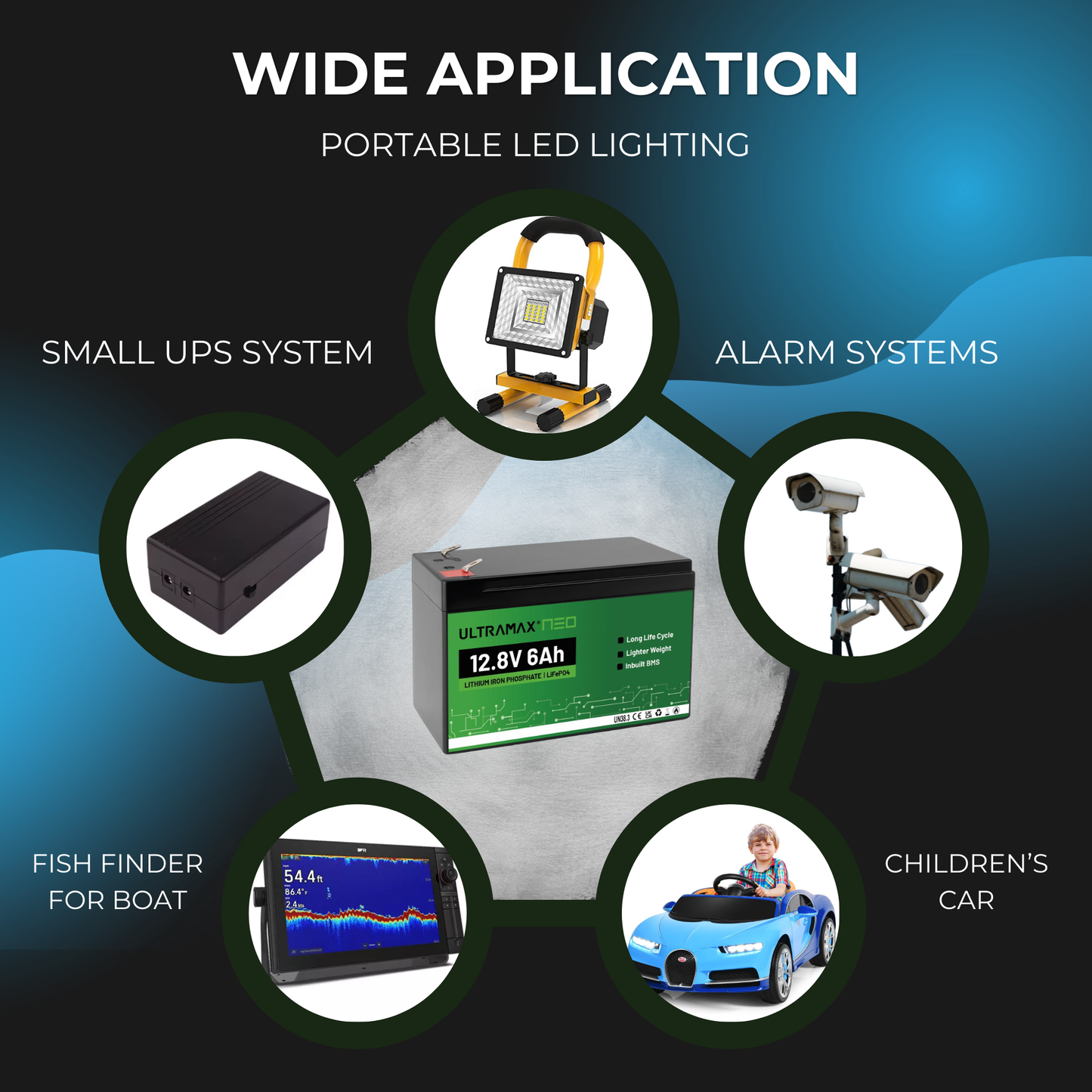 ULTRAMAX Neo 12V 6Ah Lithium Battery (LiFePO4)