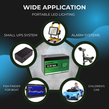 ULTRAMAX Neo 12V 6Ah Lithium Battery (LiFePO4)
