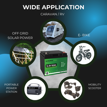 ULTRAMAX Neo 12V 50Ah Lithium Battery (LiFePO4) with Bluetooth