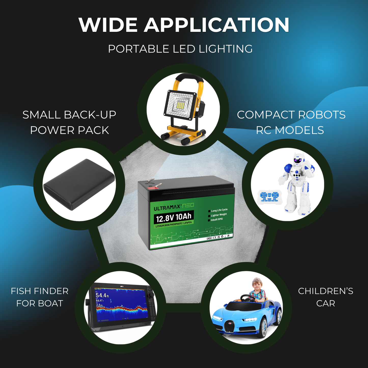 ULTRAMAX Neo 12V 10Ah Lithium Battery (LiFePO4)