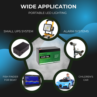 ULTRAMAX Neo 12V 7Ah Lithium Battery (LiFePO4)
