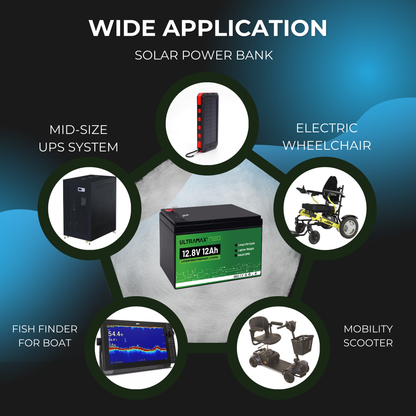 ULTRAMAX Neo 12V 12Ah Lithium Battery (LiFePO4)