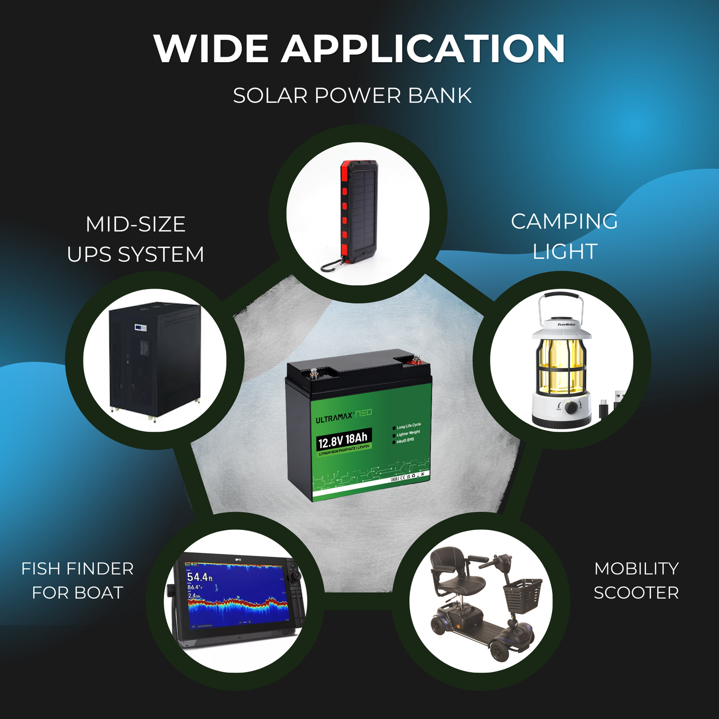 ULTRAMAX Neo 12V 18Ah Lithium Battery (LiFePO4)