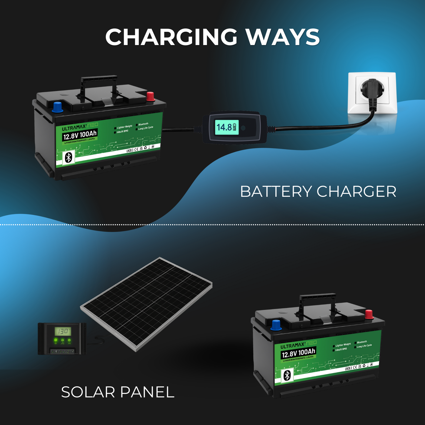 ULTRAMAX Neo 12V 100Ah Lithium Battery (LiFePO4) European DIN H8/L5 size with Bluetooth
