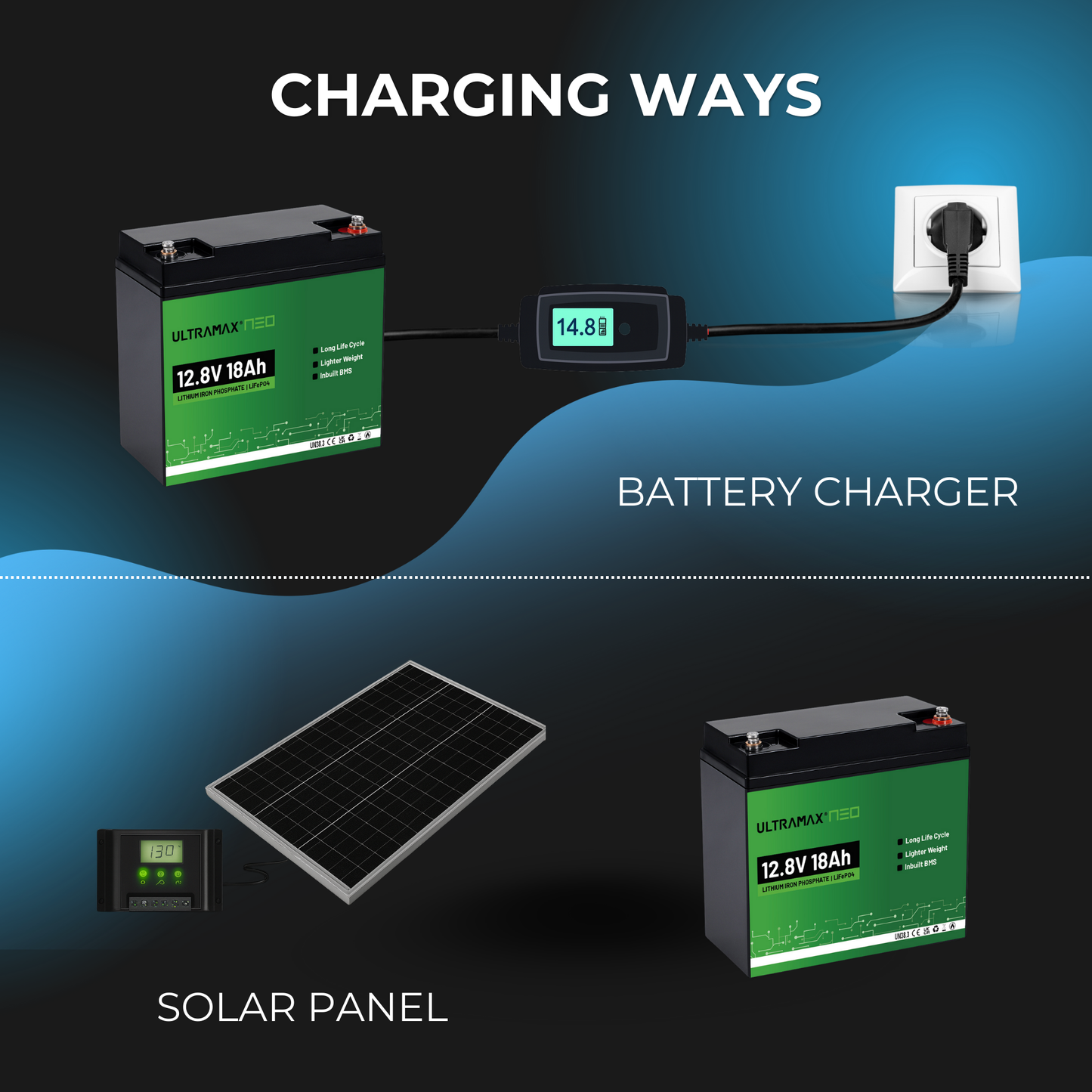 ULTRAMAX Neo 12V 18Ah Lithium Battery (LiFePO4)