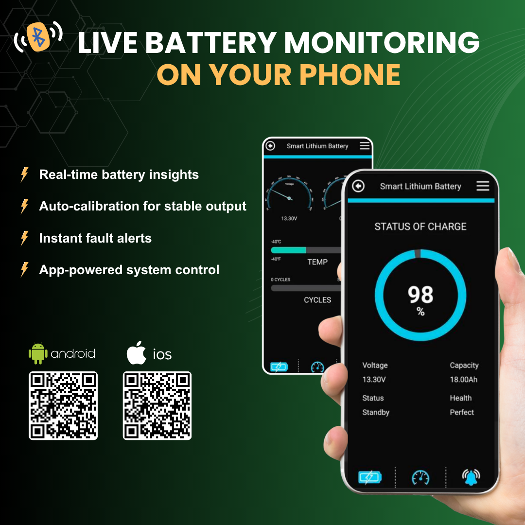 ULTRAMAX Neo 24V 100Ah Lithium Battery (LiFePO4) with Bluetooth