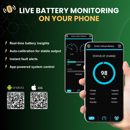 ULTRAMAX Neo 24V 100Ah Lithium Battery (LiFePO4) with Bluetooth