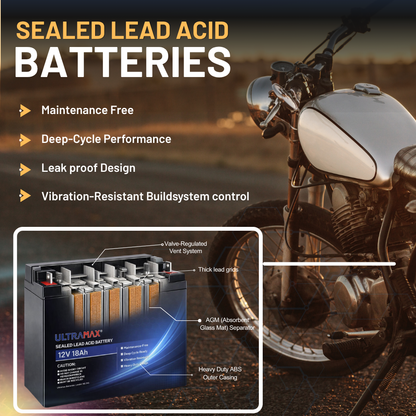 UltraMax 12V 8Ah YTX9-BS Motorcycle Battery Replacement (TTX9-BS)