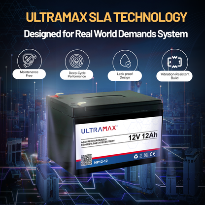 UltraMax 12V 12Ah, NP12-12 Sealed Lead Acid Battery