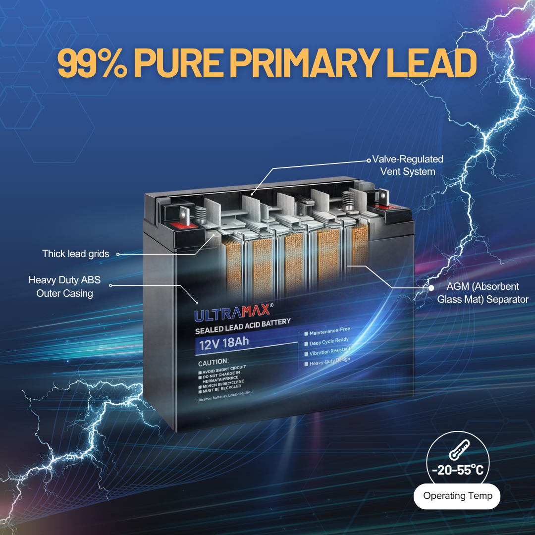 UltraMax 12V 14Ah, NP14-12 Sealed Lead Acid Battery