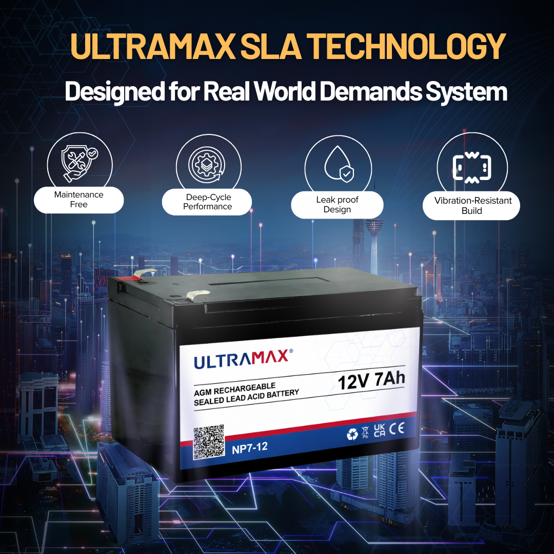 UltraMax 12V 7Ah, NP7-12 Bleiakku (versiegelt)