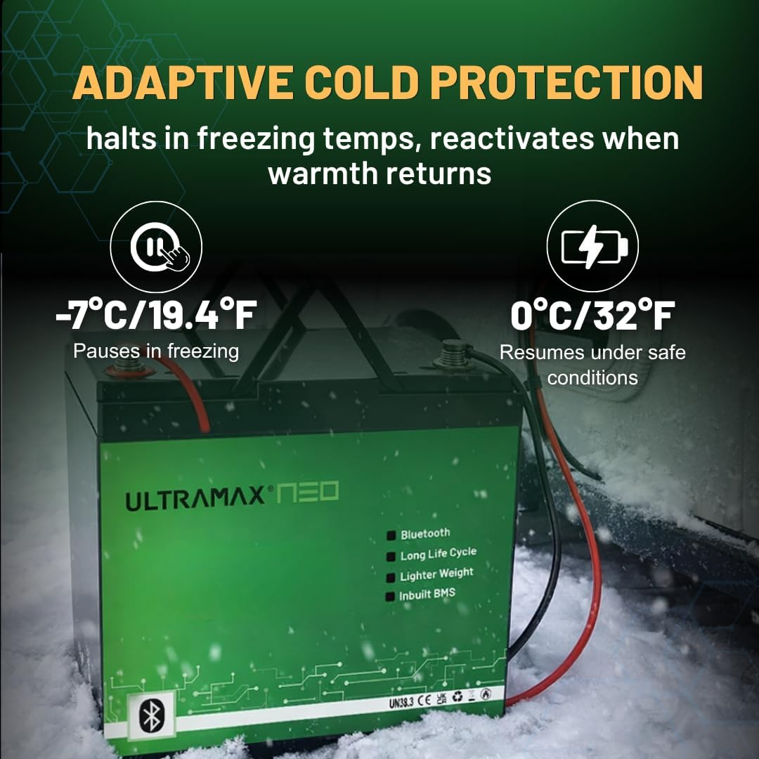 Ultramax Neo 12.8V 20Ah LiFePO4 Lithium Battery
