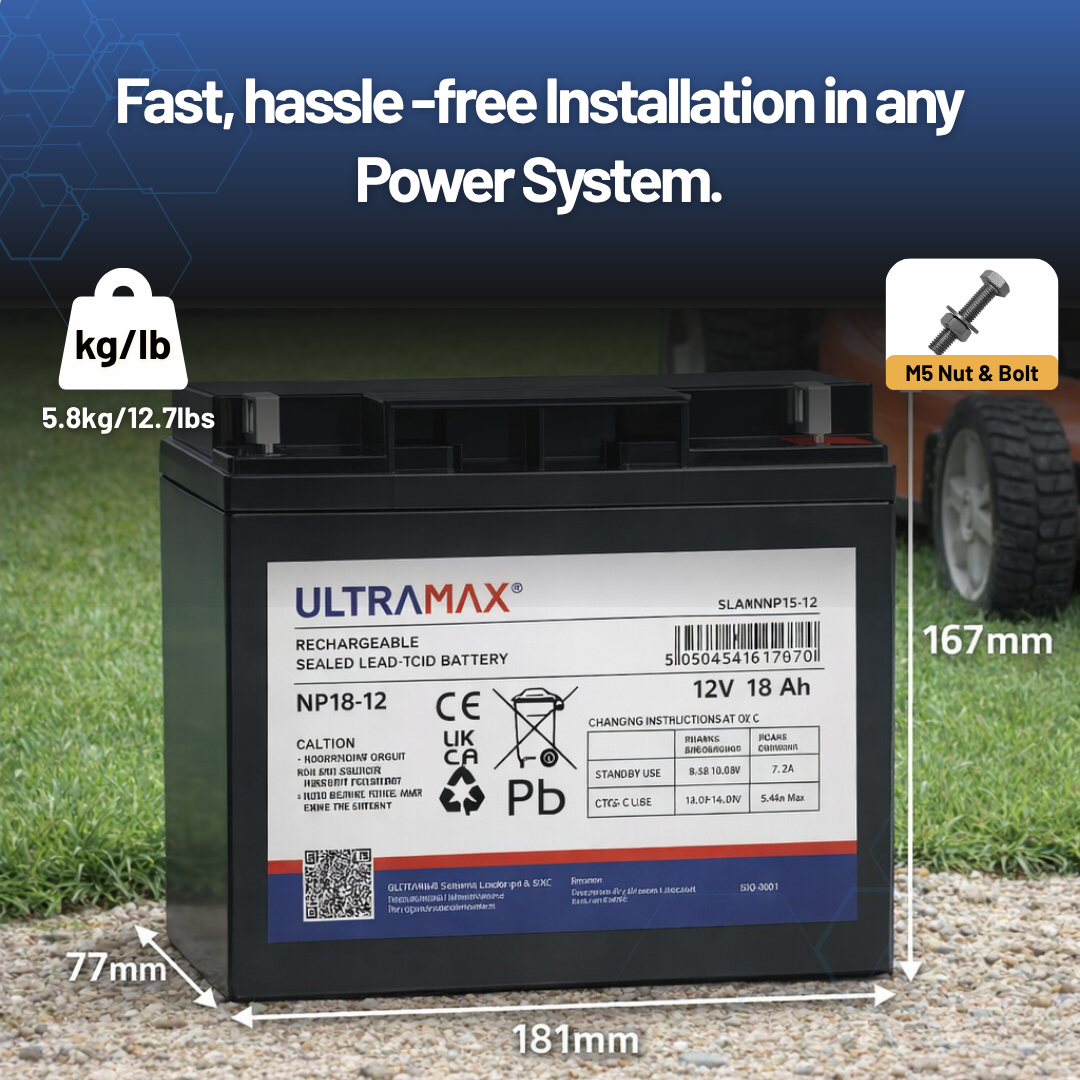 UltraMax 12V 18Ah, NP18-12 Sealed Lead Acid Battery